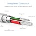 iPhone Charger, 2 Pack USB Charging Cable[MFi Certified] Data Sync Transfer Cord for iPhone 12/11 Pro Max/XS Max/XR/X/8/7/6s/6/Plus/5 SE/5s iPad Pro/Air/Mini(1M/3.3ft 2 Pack)