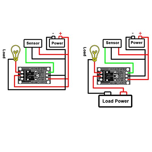 image for IS Icstation 1CH 3V 3.3V Relay Power Switch Module with Optocoupler Hi