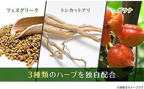 ビソプロロールとインポテンス