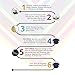 Professional Quality Heat Transfer Vinyl HTV Bundle for T-Shirts | 20 Pack 12x10