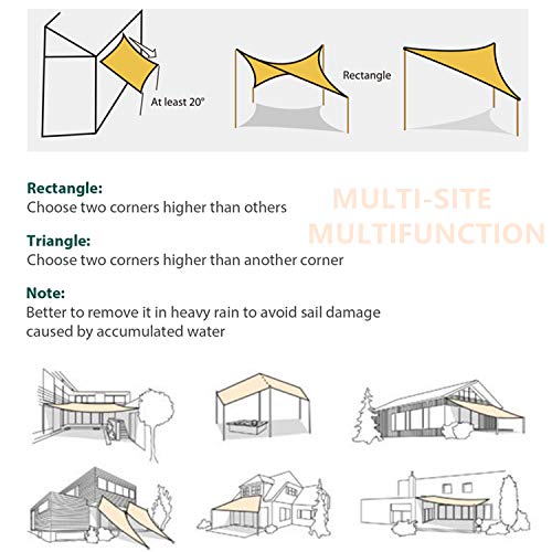 Sekey Sonnensegel Wasserdicht 3x4m Rechteckig PES Polyester, Sonnenschutz 95% UV Schutz Windschutz Reißfest Wetterfest… – Bild 7