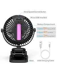 Cambond Ventilador para cochecito de bebé, ventilador con clip a batería, batería recargable de 2200 mAh, cable USB, 3 velocidades ajustables, mesa de escritorio, ventilador pequeño USB portátil para viajes