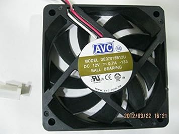 avc cooler