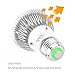 Lemonbest 10W PAR20 RGB LED Light Bulb Spotlight E27 Base 16 Colors Remote Control Stable/Flash/ Strobe Party Mode