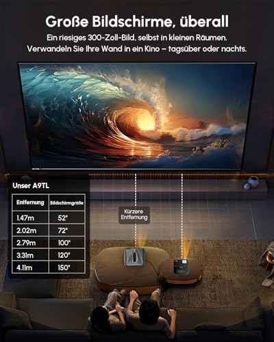 Daylight Projector 2400 ANSI Ultra HD 4K HDR10+ Smart Projector with 2026 Automatic Lens Cover, Auto Focus, HDMI eARC/CEC, WiFi6, Bluetooth5.4, 40W DB Audio for Home Cinema, Gaming, Ceiling Mounting
