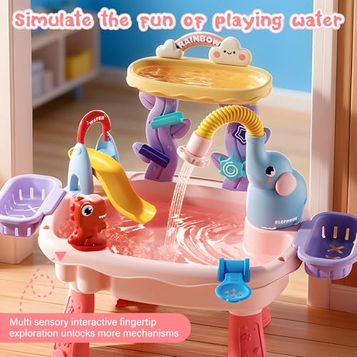 Upgraded Toddler Sand Water Table Toy with Electric Water Pump, Kids Sand Water with Faucet/Play Food Accessories and Fishing Toy, Kitchen Play Sink Toys for Girl Boy Age 3+ (Pink)