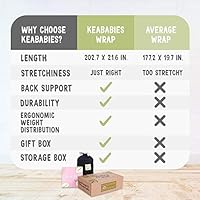 keababies newborn wrap