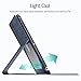 ESR Urban Premium Folio Case for iPad Pro 10.5, Book Cover Design, Multi-Angle Viewing Stand, Smart Cover Auto Sleep/Wake Function for The 2017 iPad Pro 10.5-inch(Knight Blue)
