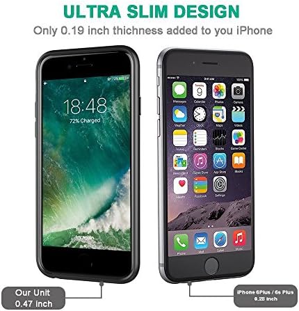 Fengxa iPhone 6 6s Battery Case, Fengxa 3000mAh Ultra Thin Rechargeable External Battery Pack Power Case for iPhone 6 6s(4.7 inch) –LED Indicator Light[24 Month Warranty]