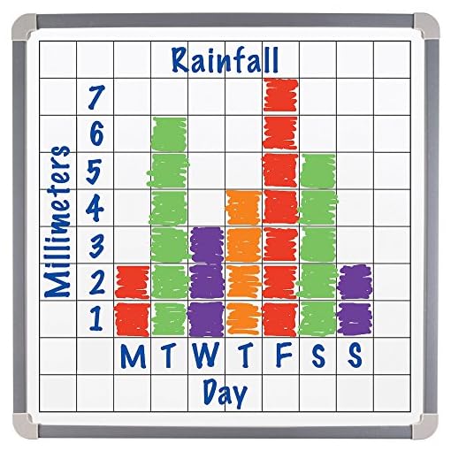 Educational Insights Foam Magnetic Numbers with Board - Image 7