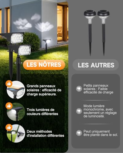 4 x Outdoor Solar Light with Motion Sensor, 40 LED 6000 K, 3 Modes, Solar Light Outdoor, 2 Installation Modes, IP44 Waterproof for Pathway, Lawn, Patio, Dusk at Dawn Function