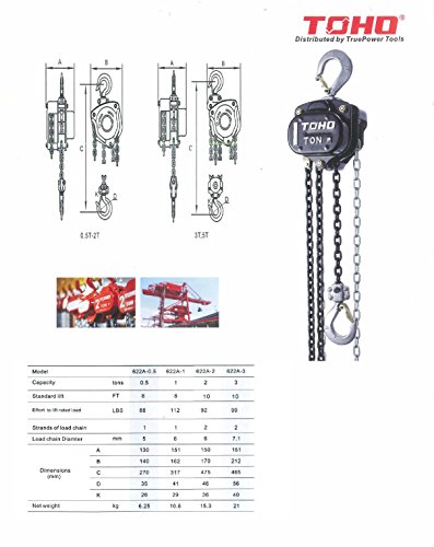 TOHO HSZ-622A Chain Block Hoist (1 Ton, 10 Ft. Chain)