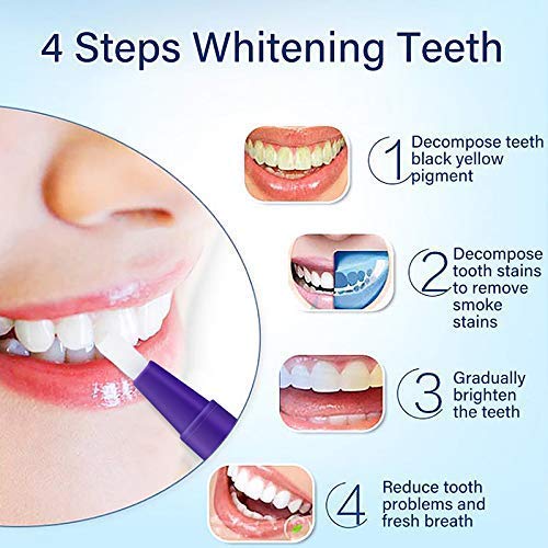 Teeth Whitening Pen – 2 Pcs Value Pack, 18+ Uses, Whitening Treatments, No Sensitivity, Travel-Friendly, Effective, Painless, Beautiful White Smile, Effective Remove Yellow Teeth, Coffee Stains etc. - Thumbnail 3