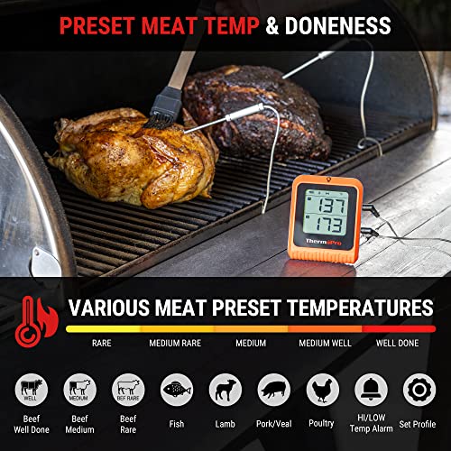 ThermoPro Wireless Meat Thermometer of 650FT, Bluetooth Meat