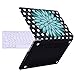 HDE MacBook Pro 13