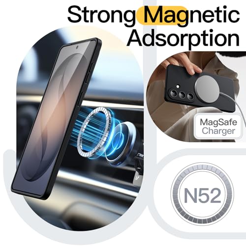 JETech Slim Magnetic Case for Galaxy S26 Plus, Non-Slip, Black | Compatible with MagSafe, Full Camera Lens Protection, Soft TPU Case, Anti-Shock