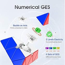 GAN Pyraminx 60 Magnets, Speed Magnetic Pyramid