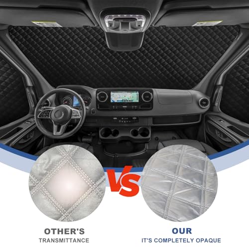 Car Windshield Sunshade Compatible with Renault Kangoo Second Generation II X61 2007-2021, 8 Pieces Internal Car Sun Visor Cover