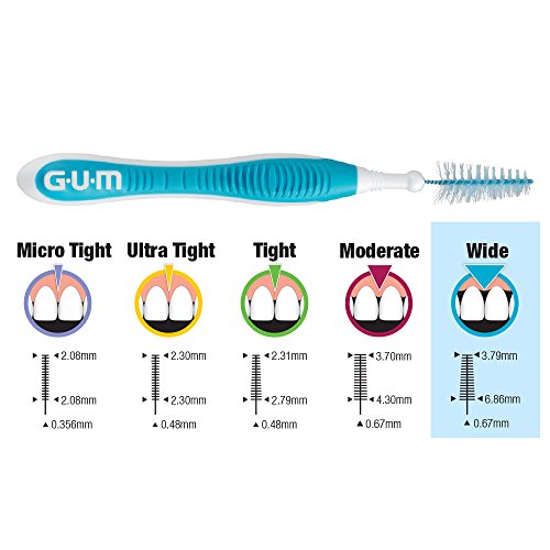 GUM Proxabrush Go-Betweens, Wide - Image 3