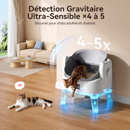 Thereye Self-Cleaning Automatic Cat Litter, 10 L, 11 Anti-Pinch Sensors, WiFi 2.4GHz App, Triple Anti-Odour, Access On, Silent <35dB