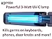 GERMISE UV Light Smartphone Sanitizer - Travel Portable Folding UV Light Wand Sanitizer - 3-Watt UV-C Lamp Keyboard Sanitizing Wand - Cell Phone Sterilizer Proven to Kill Germs