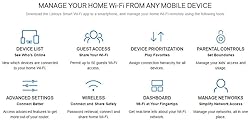 Linksys Velop Mesh Home WiFi System, 1,500 Sq. ft