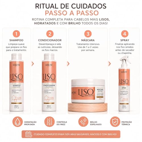 Lakose Kit Liso Absoluto Efeito Liso e Anti Frizz 4 Itens