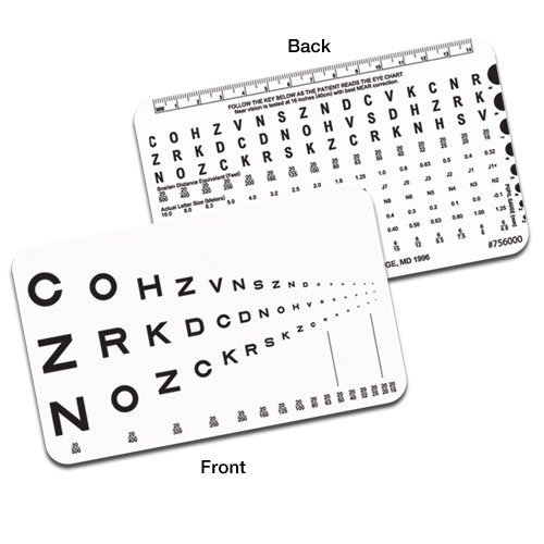 Compare price to jaeger eye chart