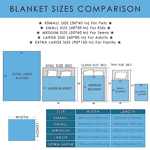 Science Lab Blanket Flannel Fuzzy Warm Plush Lightweight Soft Throw for Couch Sofa Bed Office Camping Good Gift for Boy Girl 40\'\'x 50\'\' for Kids/Child
