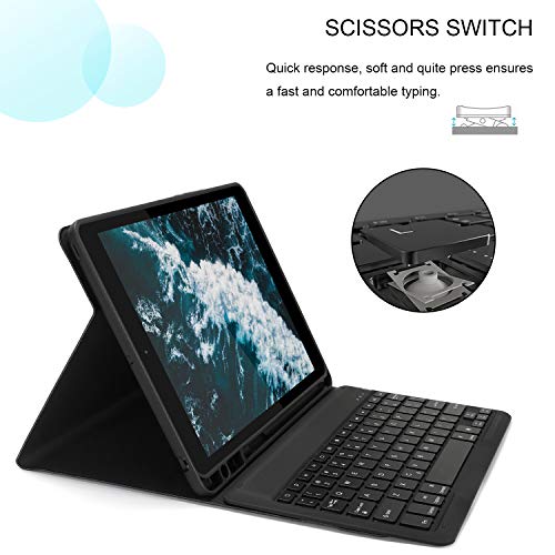 Jelly Comb Backlit Keyboard Case for iPad 10.2 2019(7th. Gen)/iPad Air