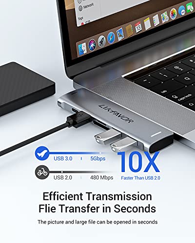 USB C Hub, LIKFAVOR USB C Dongle Adapter for MacBook Pro/Air, 7 in 2 Type-C Multiport Adapter with 4k HDMI Output, 3 USB 3.0, SD/TF Card Reader, Power Delivery 100W Thunderbolt 3 Ports