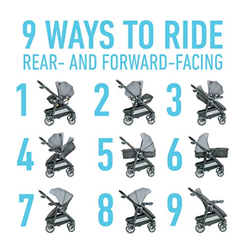 Graco Modes Travel System Includes Modes Stroller