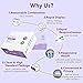 Ovulation Test Strips & Pregnancy Test Kit, 50 LH and 20 HCG Urine Test Strips with 70 Collection Cups, Monitor and Track Fertility, High Sensitivity Result for Women Home Predictor Testing