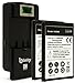 Two (2pk) Bastex Replacement Battery LG G Vista 4G VS880 Verizon Plus One (1) Bastex External Dock LCD Battery Charger