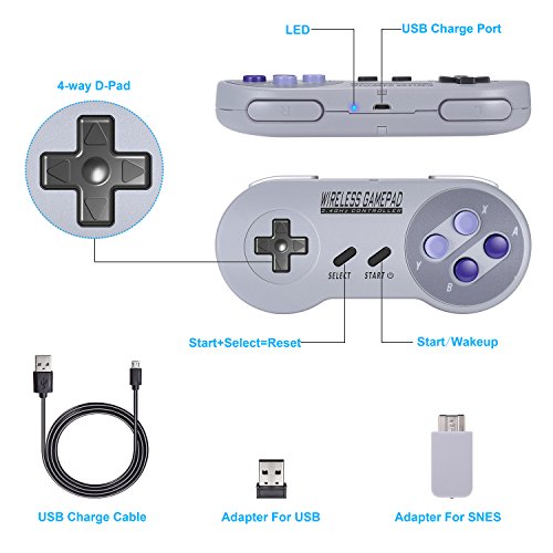 Zeato 2.4GHz Wireless Controller for SNES Classic Edition, Rechargeable SNES Mini Wireless Gamepad with Retro/USB Receiver for Super NES Classic Edition (2Pack)
