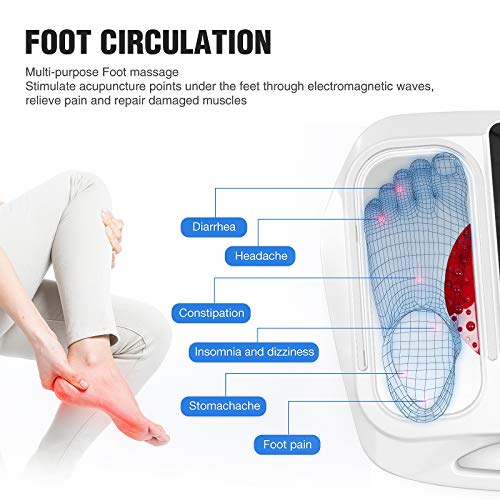 OSITO Foot Massager Machine EMS Foot Circulation Stimulator（FSA or HSA