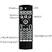 SZILBZ MX3 Pro Backlight Air Remote Mouse,Android TV Remote Control,IR Learning Fly Air Remote Mouse for Android TV Box.HTPC.IPTV.Pad.PS3/PS4. …
