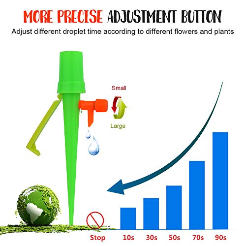 1 Upgrade%25E3%2580%2591Plant+Watering+Universal+Automatic+Irrigation