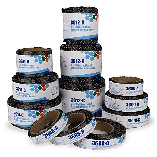 Fibre Glast - Unidirectional Carbon Fiber Sleeve - 1-1/2 Inches Wide - 1 Yard Roll