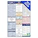 2025 Mississippi Labor Law Poster- State, Federal, OSHA Compliant- Workplace Required Posting for Employees- English Employment Poster- UV Laminated Waterproof- 26” x 39.5”- English