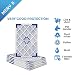 10x20x1 Merv 8 Pleated AC Furnace Air Filters. Box of 6