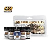 Burnt Vehicles Weathering Pigment Set AK Interactive
