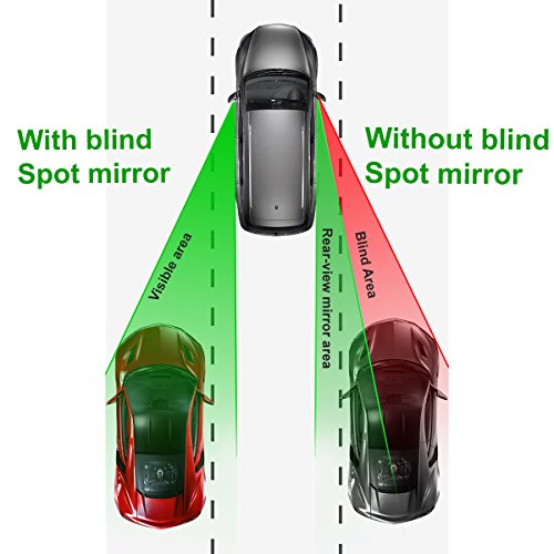 2 Pack+Blind+Mirrors+Accessories+Lebogner