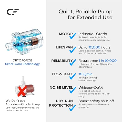 Cold Therapy Machine for Knee Surgery Recovery, Quiet Ice Therapy System for Home Bedside Overnight Use with Programmable Timer, Large Capacity Cooling for ACL, TKR, Knee Replacement