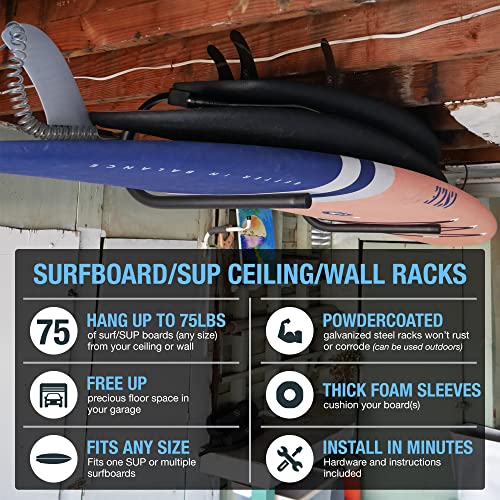 Ho Stevie! Ceiling/Wall Racks for Surfboards and SUP Boards 75lb Max