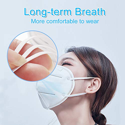 Elastic Cord for Masks,1/4 Inch, Adjustment String Ear Loop Strap