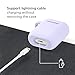 GMYLE Airpods Case Cover with Keychain, [Front LED Visible] Silicone Full Protective Wireless Charging Airpods Case Cover Skin Accessories kit Set Compatible for Apple AirPods 2 & 1 – Lavender Purple