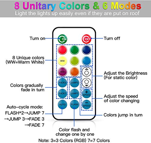 Commercial Grade Outdoor String Lights - 48FT RGB LED String Lights 15 Hanging Sockets Edison Bulbs Dimmable Remote Control Heavy-Duty Weatherproof Cord Strand for Garden Party Christmas