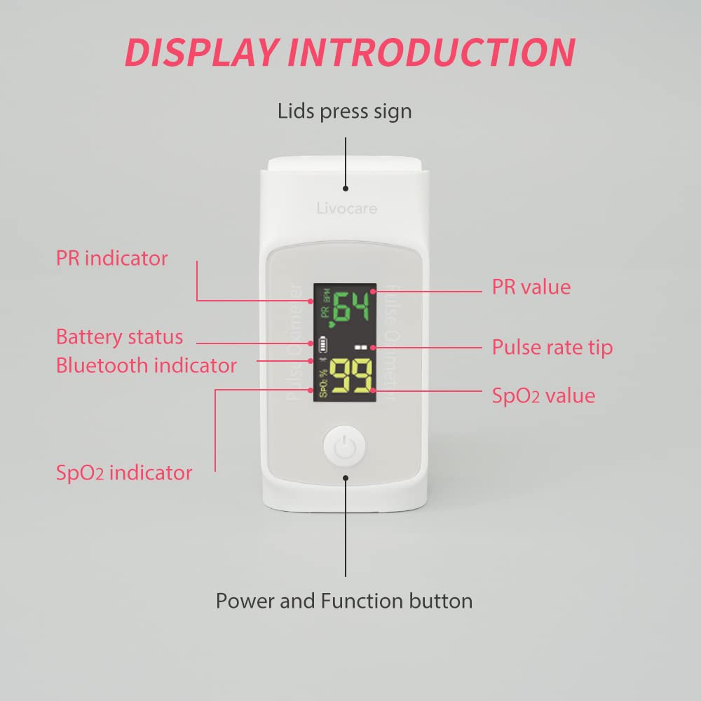 Livocare PO1 by iHealth Fingertip Pulse Oximeter, Blood Oxygen Saturation Monitor with App, SpO2, Pulse Rate, Plethysmograph & Perfusion Index, Battery include