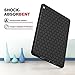 MoKo Case for iPad Pro 10.5 - [Honey Comb Series] [Kids Friendly] Light Weight Shock Proof Soft Silicone Back Cover for Apple iPad Pro 10.5 Inch 2017 Released Tablet, BLACK